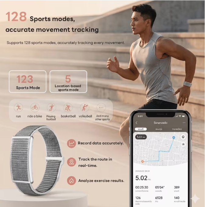 IronEra™ Smart Band