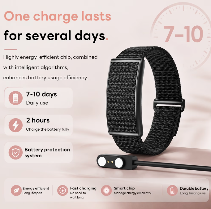 IronEra™ Smart Band