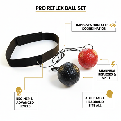 Boxing Reflex Ball Benefits