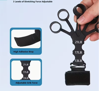 IronFinger Grip Trainer™