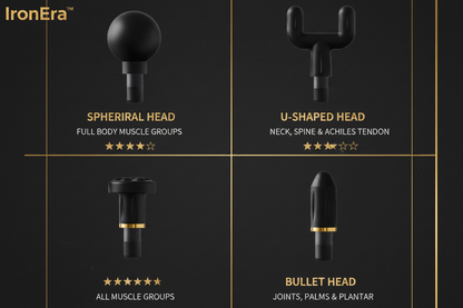 Improved Attachment Heads Infographic